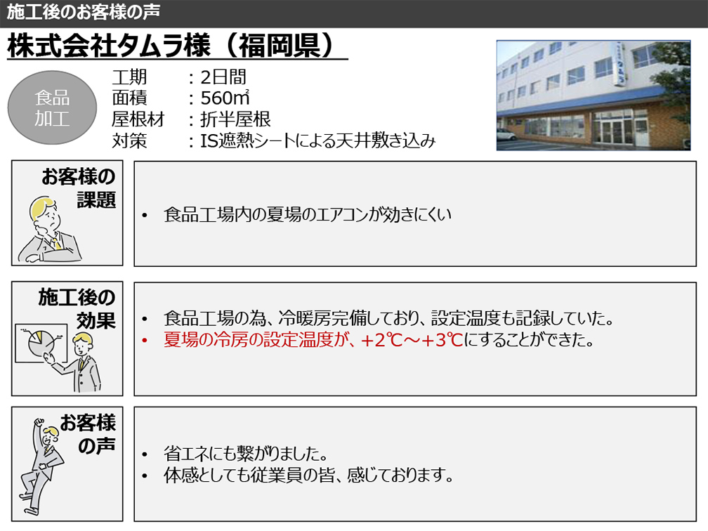 株式会社タムラ