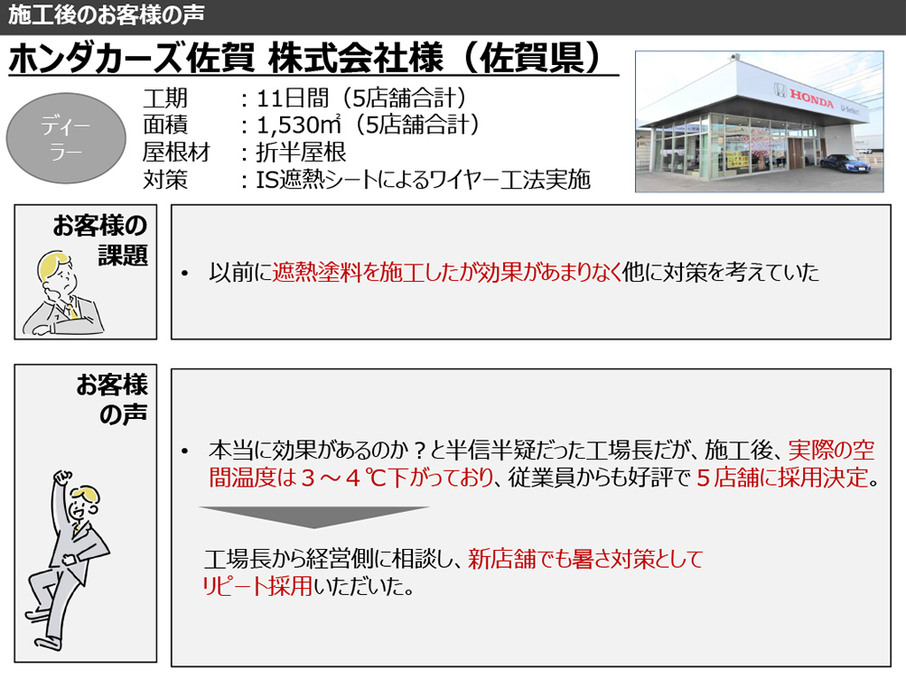 ホンダカーズ佐賀株式会社